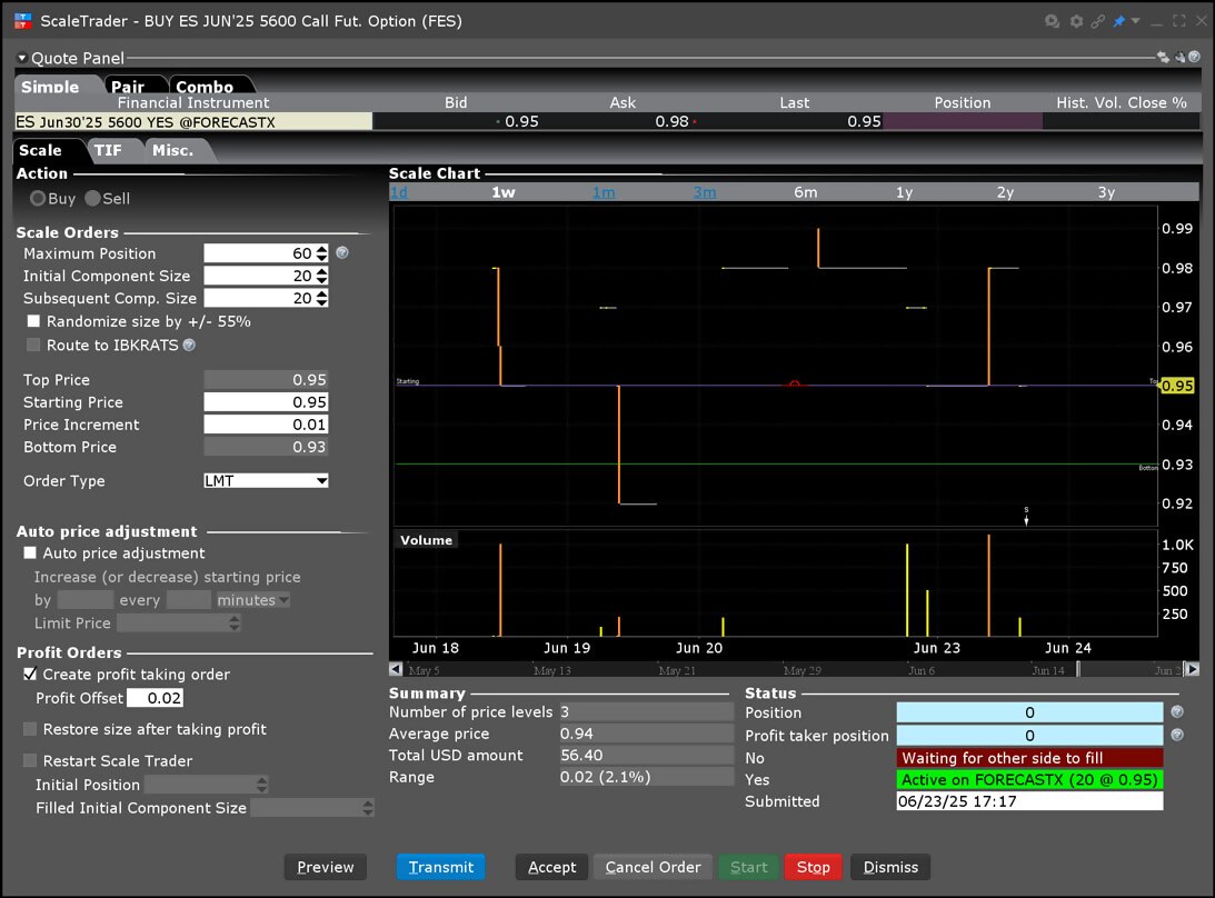 ForecastTrader ScaleTrader Progress Monitor