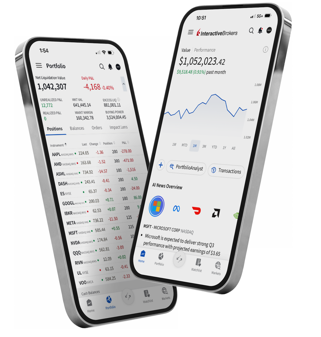 IBKR Mobile interfész mobiltelefonon