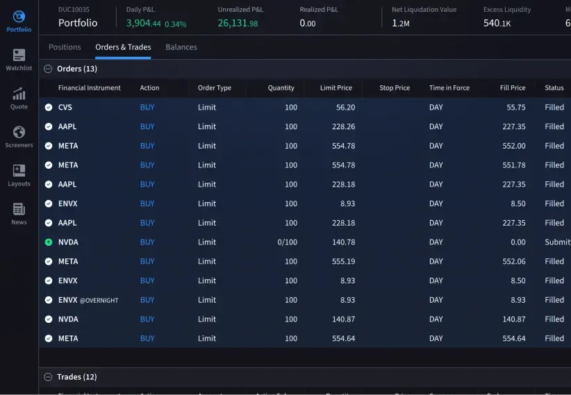 Cartera en IBKR Desktop