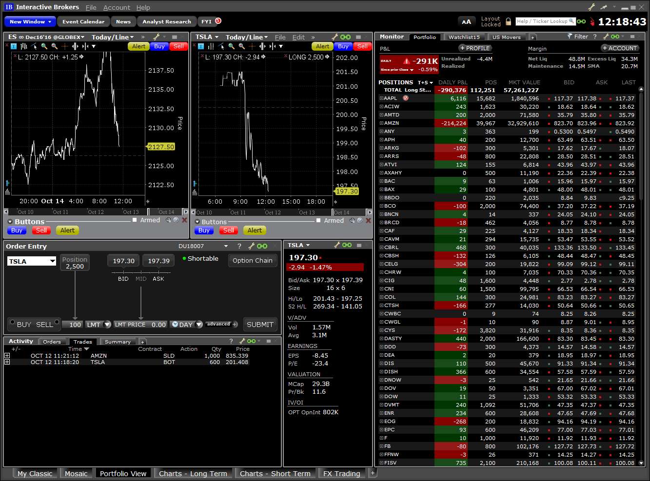Order Entry with Portfolio
