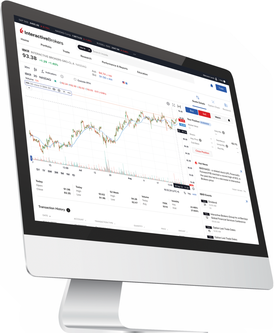 Globális piaci hozzáférés